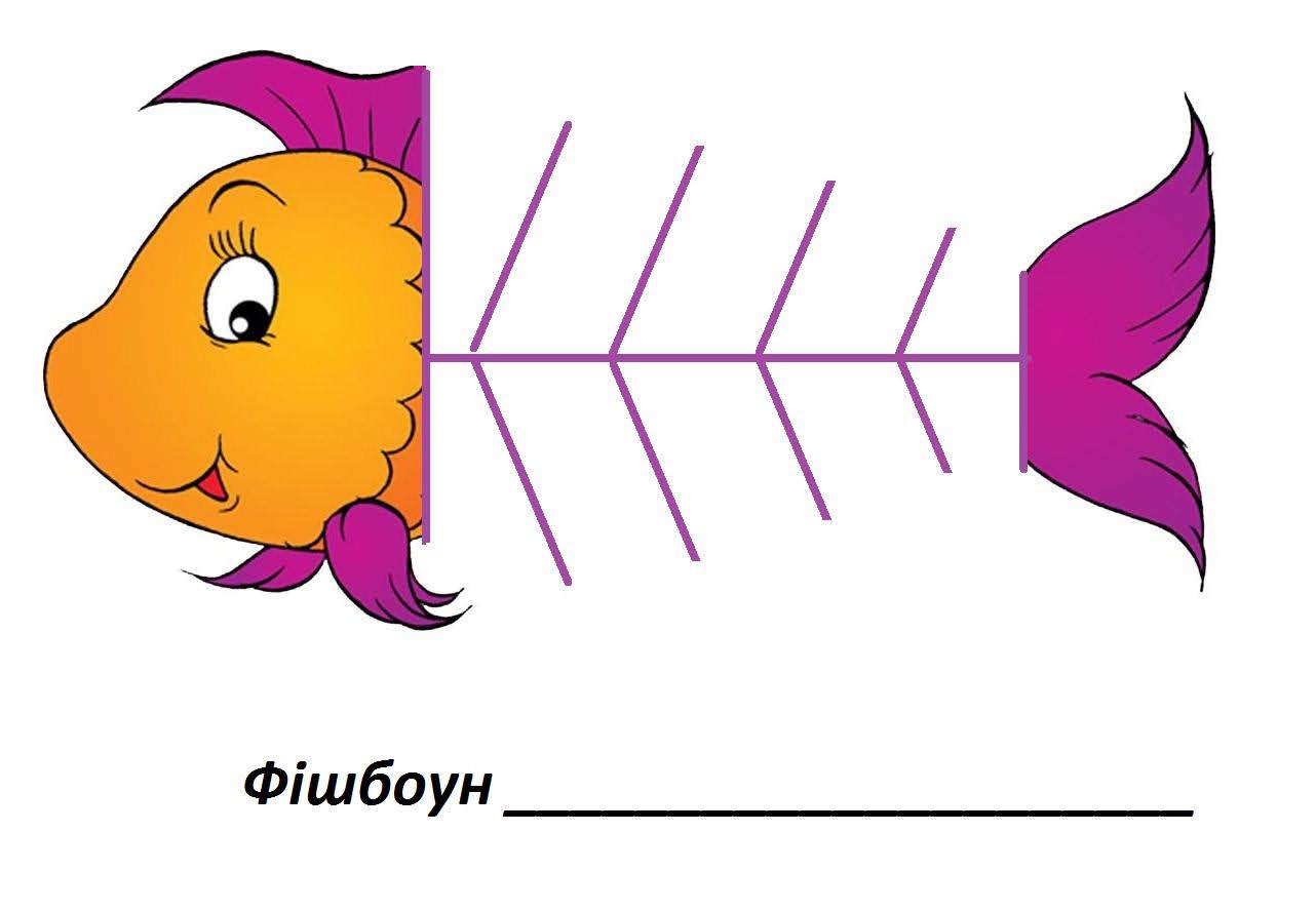 Фишбоун